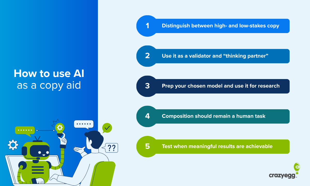 Infographic: How to use AI as a copy aid - 5 tips for copywriters.