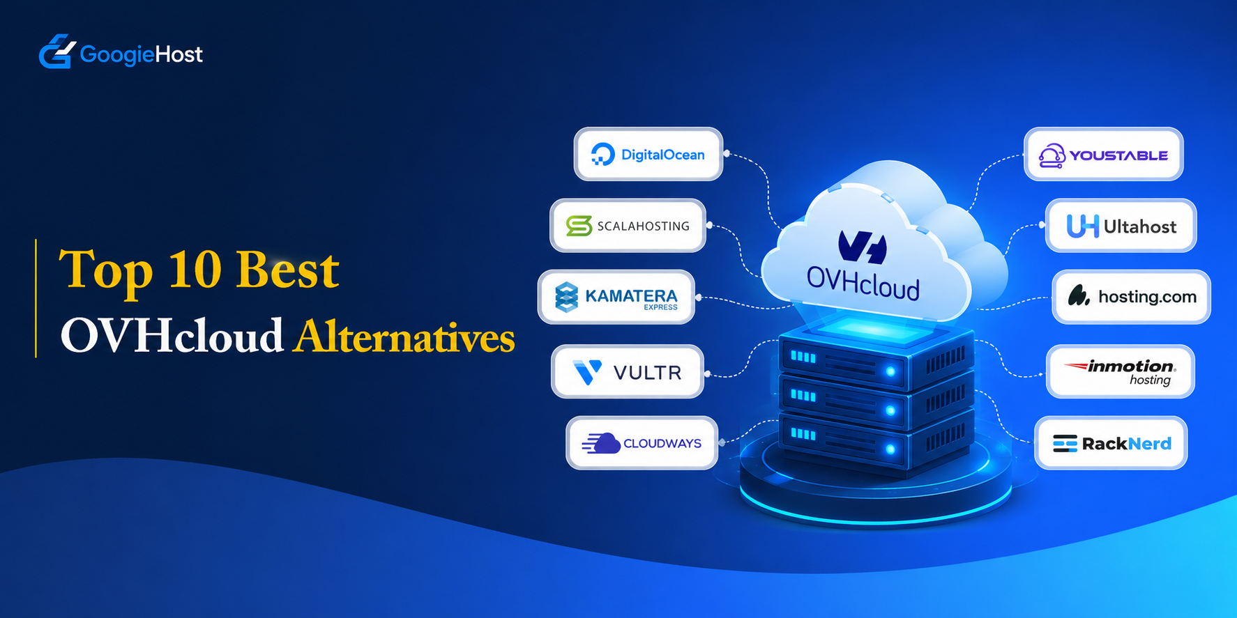 Best OVHcloud Alternatives