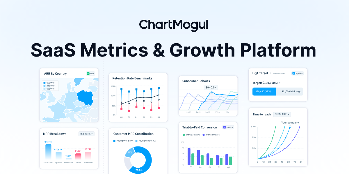 From Signup to Value: How AI Is Changing Activation in SaaS