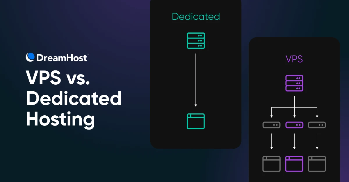 VPS vs. Dedicated Hosting: 4 Key Differences